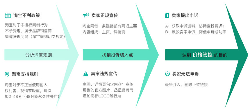 解决方案_详情04.jpg