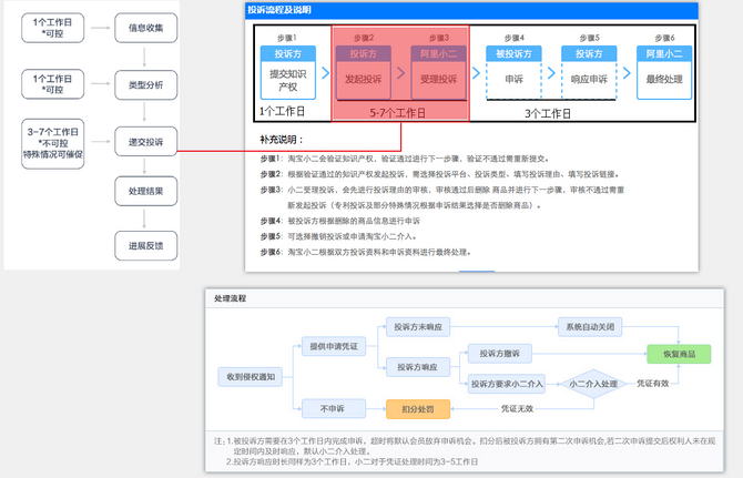 解决方案_详情05.png
