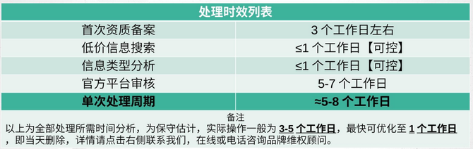 解决方案_详情06.png